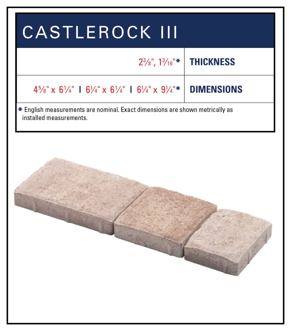 The castlerock iii is shown with the measurements.